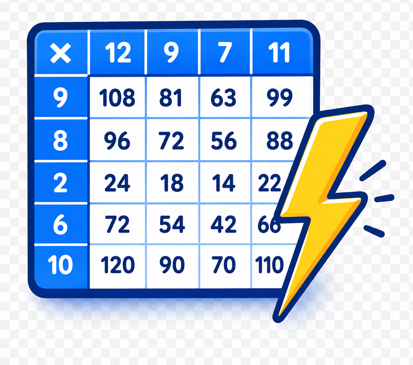 Tabla Flash